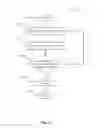 Fig. 44 - AUTOMATIC VEHICLE DIAGNOSTIC DETECTION AND COMMUNICATION
