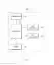 Fig. 09 - System and method for collecting data of vehicle