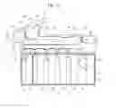 Fig. 22 - Financial device