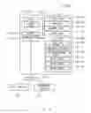 Fig. 03 - PAPER SHEET TRANSACTION DEVICE