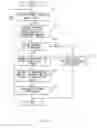 Fig. 17 - PAPER SHEET TRANSACTION DEVICE