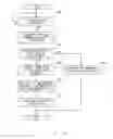 Fig. 18 - PAPER SHEET TRANSACTION DEVICE
