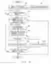Fig. 19 - PAPER SHEET TRANSACTION DEVICE