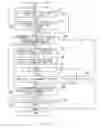 Fig. 20 - PAPER SHEET TRANSACTION DEVICE