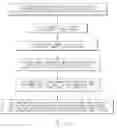 Fig. 01 - GAME CREATION PROCESS AND APPARATUS