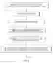 Fig. 02 - GAME CREATION PROCESS AND APPARATUS