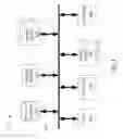 Fig. 04 - GAME CREATION PROCESS AND APPARATUS
