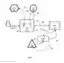 Fig. 09 - Integrated gambling process for games with explicit random events