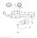 Fig. 10 - Integrated gambling process for games with explicit random events
