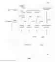 Fig. 14 - Integrated gambling process for games with explicit random events
