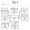 Fig. 02 - SYSTEMS AND METHODS FOR PRIZE IDENTIFICATION, SELECTION AND COMMUNICATION