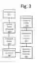 Fig. 04 - SYSTEMS AND METHODS FOR PRIZE IDENTIFICATION, SELECTION AND COMMUNICATION