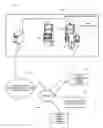 Fig. 01 - Mobile applications and wagering game machines