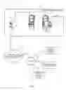 Fig. 02 - Mobile applications and wagering game machines