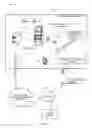 Fig. 03 - Mobile applications and wagering game machines