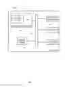 Fig. 06 - Mobile applications and wagering game machines