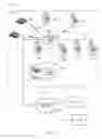 Fig. 10 - Mobile applications and wagering game machines