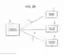 Fig. 05 - Gaming system and method for providing a bonus based on number of gaming machines being actively played