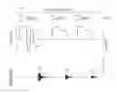 Fig. 01 - Haptic notifications