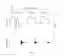 Fig. 02 - Haptic notifications
