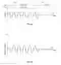Fig. 10 - Haptic notifications