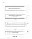 Fig. 22 - Haptic notifications