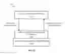 Fig. 23 - Haptic notifications