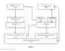 Fig. 24 - Haptic notifications