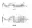 Fig. 26 - Haptic notifications