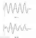 Fig. 27 - Haptic notifications