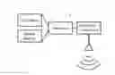Fig. 01 - SAFETY AND FUEL LEVEL COMMUNICATION SYSTEM