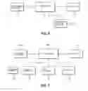 Fig. 09 - Lockdown apparatus for initiation of lockdown procedures at a facility during an emergency