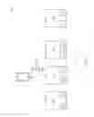 Fig. 06 - Method and electronic device for controlling peripheral device