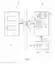 Fig. 02 - Managing data exchange between an avionic core and an open world device