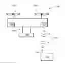 Fig. 01 - Flight control for flight-restricted regions