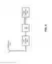 Fig. 07 - Flight control for flight-restricted regions