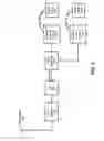 Fig. 09 - Flight control for flight-restricted regions