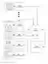 Fig. 01 - ACCESSIBLE CONTENT PUBLISHING ENGINE
