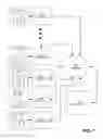 Fig. 02 - ACCESSIBLE CONTENT PUBLISHING ENGINE