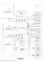 Fig. 03 - ACCESSIBLE CONTENT PUBLISHING ENGINE