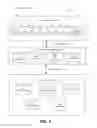 Fig. 04 - ACCESSIBLE CONTENT PUBLISHING ENGINE