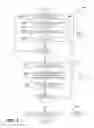 Fig. 05 - ACCESSIBLE CONTENT PUBLISHING ENGINE