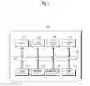 Fig. 04 - Portable information processing apparatus, test support system and test support method