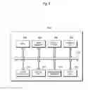 Fig. 06 - Portable information processing apparatus, test support system and test support method