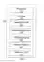 Fig. 02 - Reading comprehension apparatus