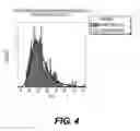 Fig. 05 - WORKSITE SIMULATION AND OPTIMIZATION TOOL