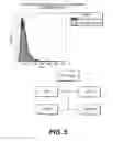 Fig. 06 - WORKSITE SIMULATION AND OPTIMIZATION TOOL