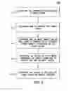 Fig. 04 - Methods and devices for intraoral tactile feedback