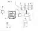 Fig. 03 - System for Driving Training and Method