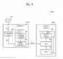 Fig. 10 - Display controller for enhancing visibility and reducing power consumption and display system including the same